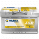 Акумулатор VARTA PROFESSIONAL AGM 840080080 80AH 800A R+