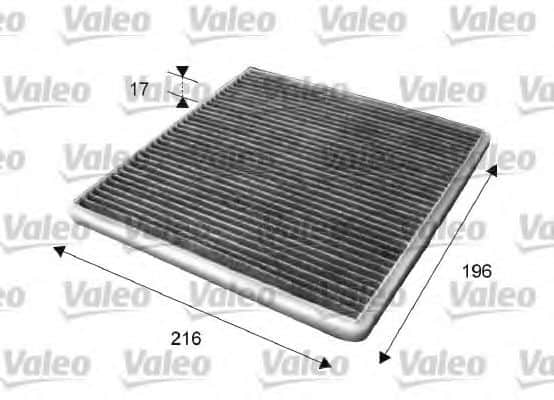 Филтър въздух за вътрешно пространство (715650 - VALEO)