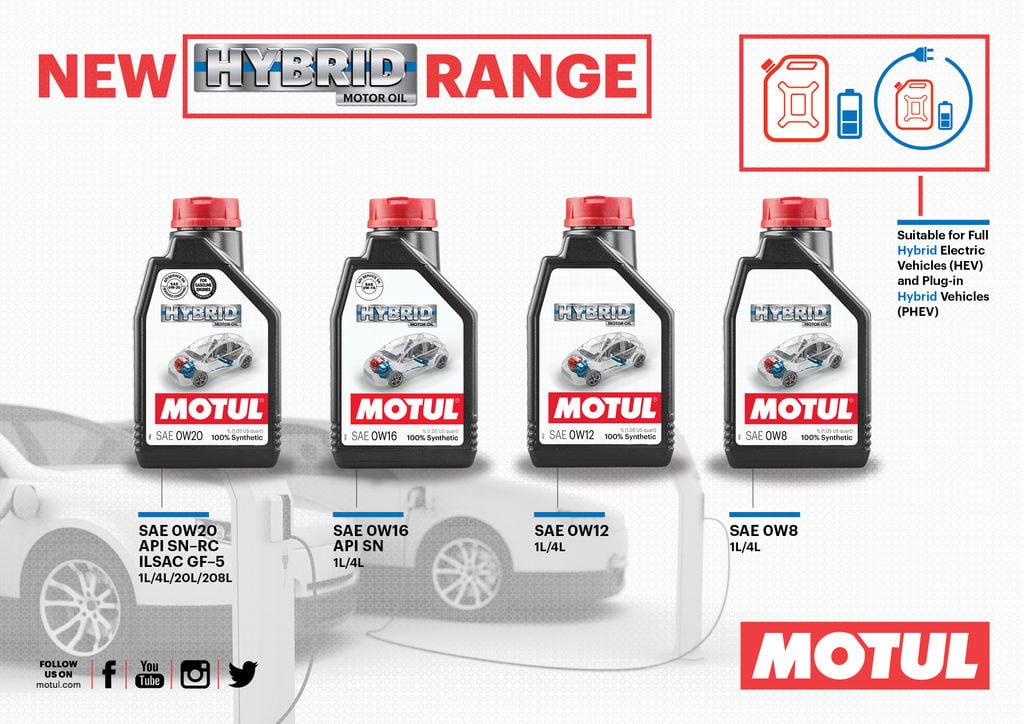 Motul