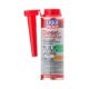 Добавка за дизел Liqui Moly COMMON RAIL 250ml